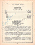 Opera Singers - Collection of 50+ Signed Cast Pages