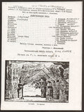 Bolshoi Theater - Set of 2 Programs 1912 Wagner