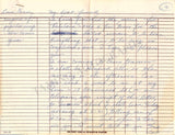 Ganne, Louis - Autograph Letter Signed 1892