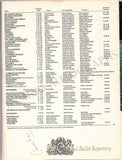 Nureyev, Rudolf - Fonteyn, Margot & Others - Signed Program Royal Ballet 1969