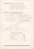 Anderson, Marian - Set of 13 Concert Programs Buenos Aires 1937-38