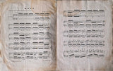 Mussorgsky, Modest - Signed Score 1880
