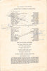 Kubelik_Vickers_Thebom_signed_program_The_Trojans_H4721-2_WM