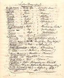 Jaeger, Franz - Autograph Letter Signed 1830