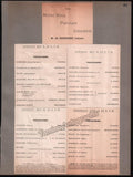 Boston Concert Opera and Theater Album Clip Collection 1879-1889