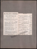 Boston Concert Opera and Theater Album Clip Collection 1879-1889