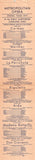 Metropolitan Opera - Lot of "Snake-style" Playbills 1971-1974