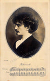 Paderewski, Ignaz - Signed Card and Photo