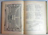 Wiener Theateralmanach 1900 - Overview of Opera & Concerts in Vienna 1898-1899