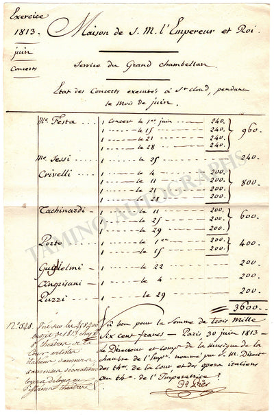 Paer, Ferdinand - Signed Document 1813