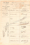 Cherubini, Luigi - Signed Document 1830 & Print