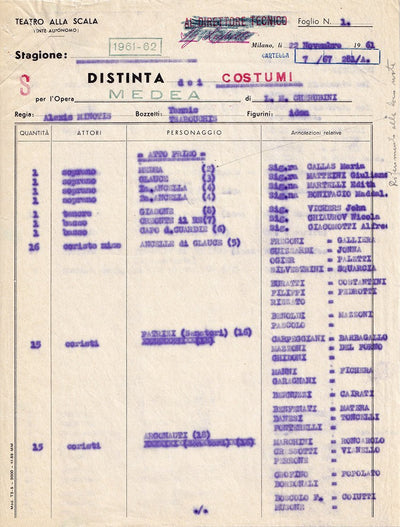 Callas, Maria - La Scala List of Costumes for Medea 1961-62