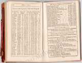 Riders British Merlin Almanac 1807 + Document