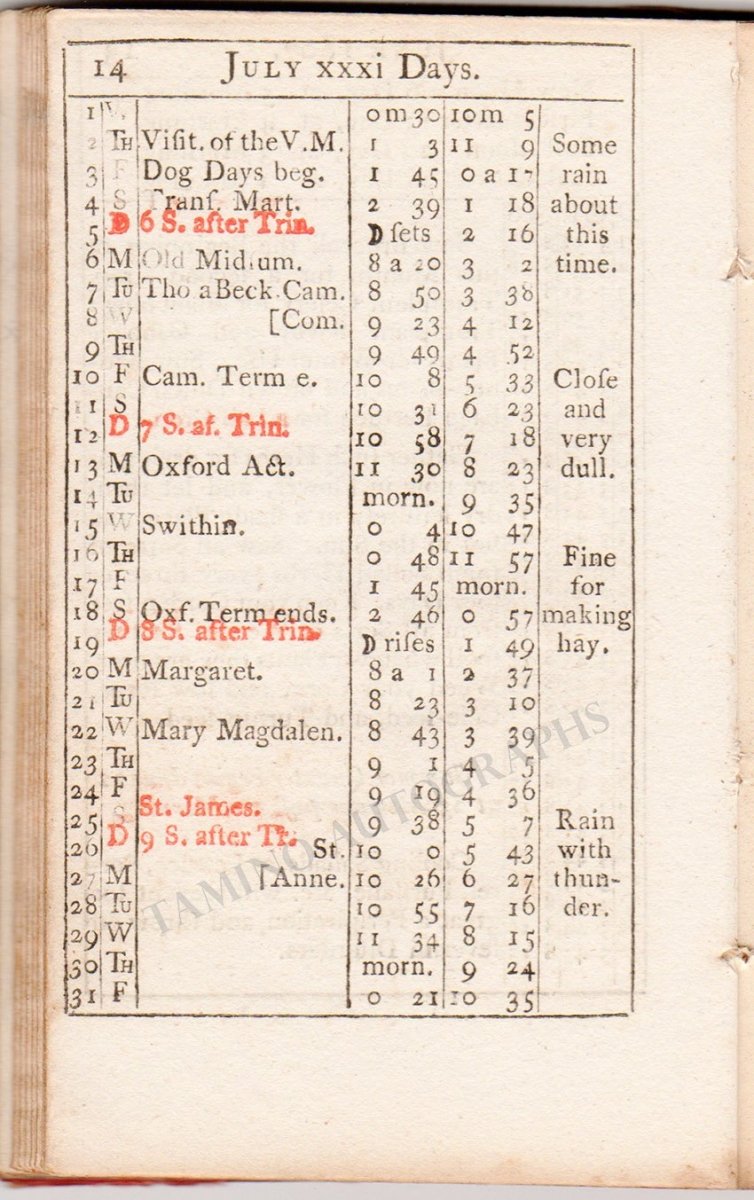 Riders British Merlin Almanac 1807 + Document - Tamino